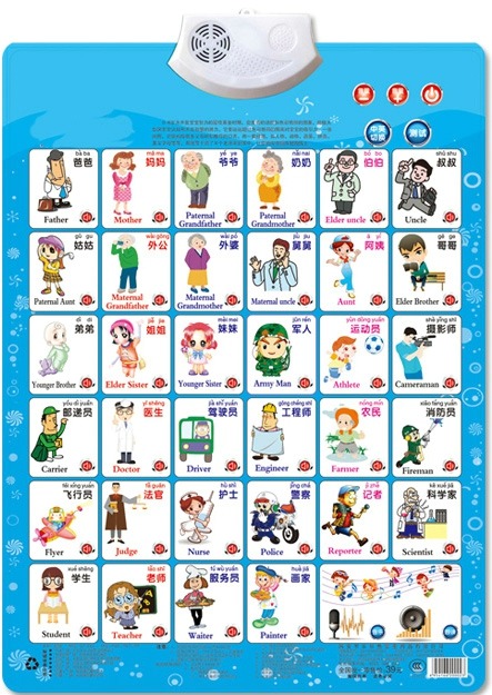 Kids Toys Names - Praca Rysunek Nazwa Aplikacja Nauka czytania