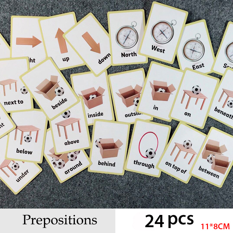 Educational Flash Card - Przyimki i gesty serii angielskie słowo