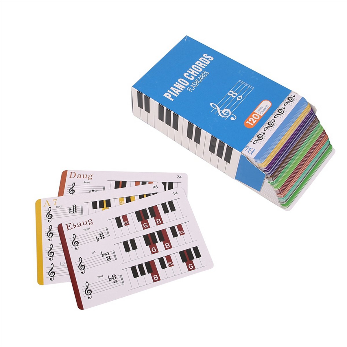 ABST Karty edukacyjne z akorda – Educational Flash Card recenzja i cena