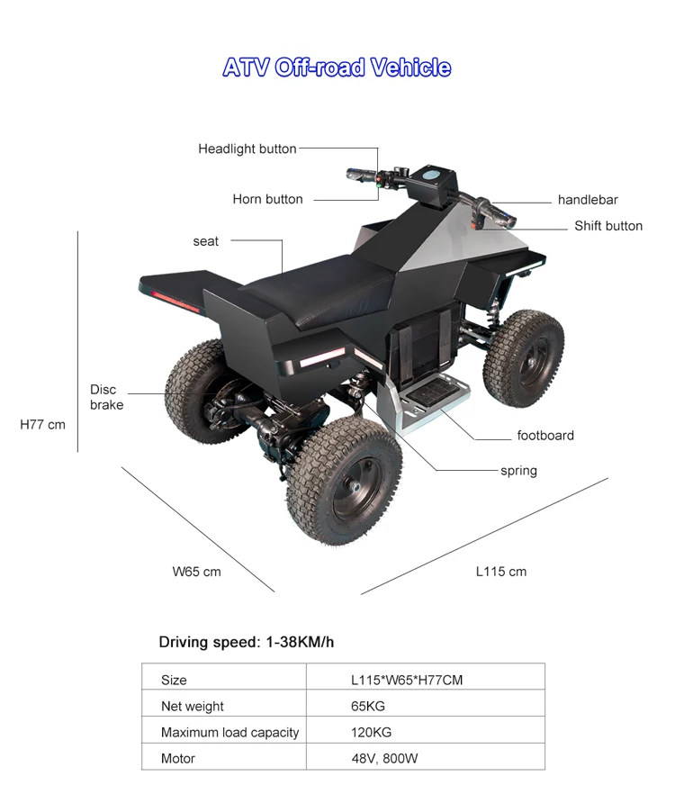Nowy elektryczny rower Squad K – Kids Toys Quad recenzja i cena