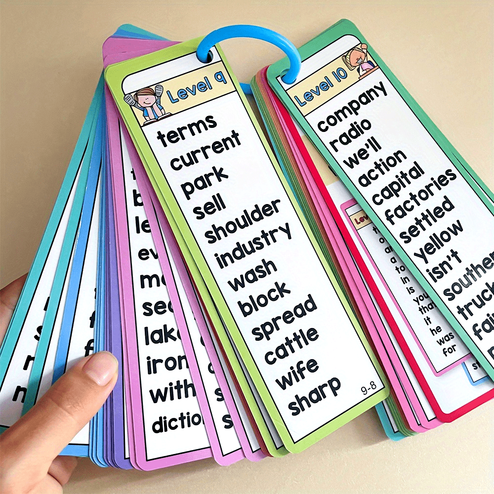 1000 kart do nauki słów wzroko – Educational Flash Card recenzja i cena