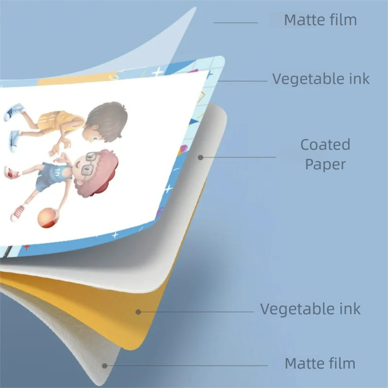 Karty edukacyjne dla rodziców  – Educational Flash Card recenzja i cena