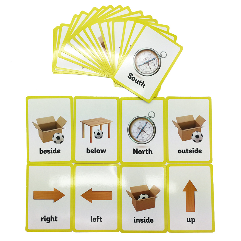 Przyimki i gesty serii angiels – Educational Flash Card recenzja i cena